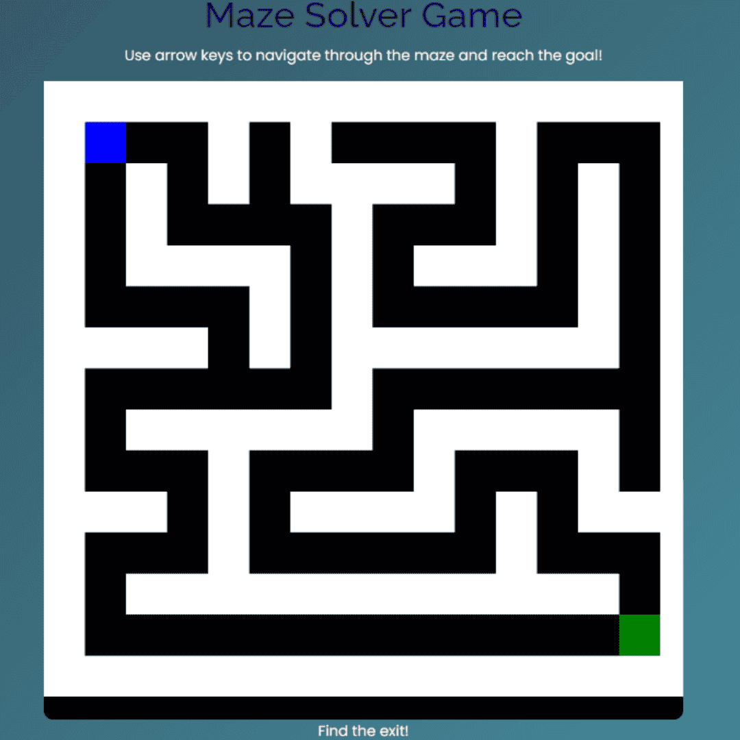 maze solver game - thinkofgames